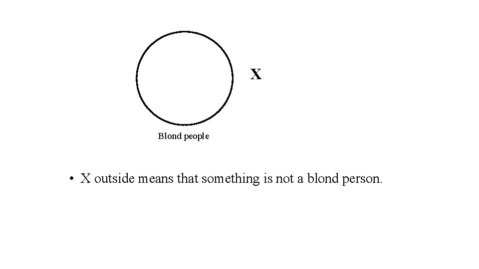 X Blond people • X outside means that something is not a blond person.