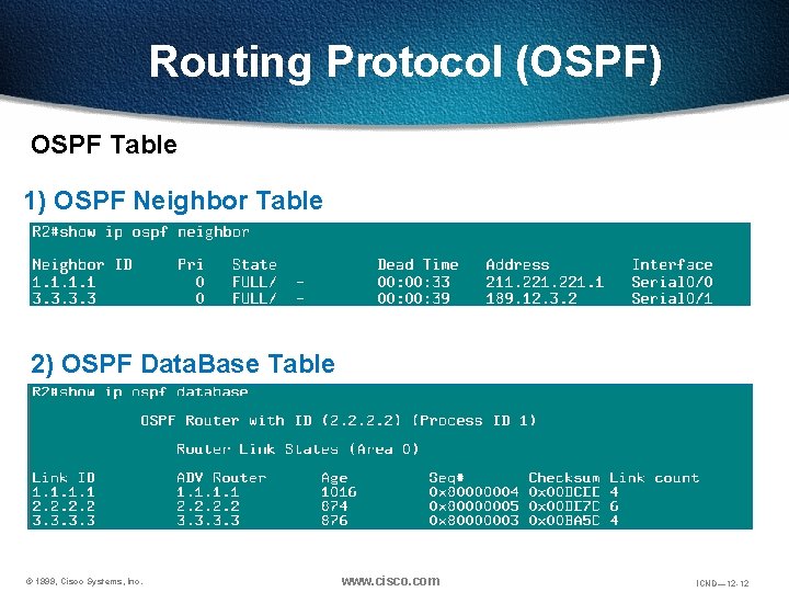 Routing Protocol (OSPF) OSPF Table 1) OSPF Neighbor Table 2) OSPF Data. Base Table