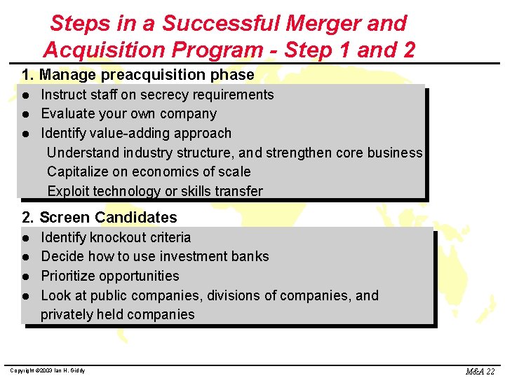 Steps in a Successful Merger and Acquisition Program - Step 1 and 2 1.