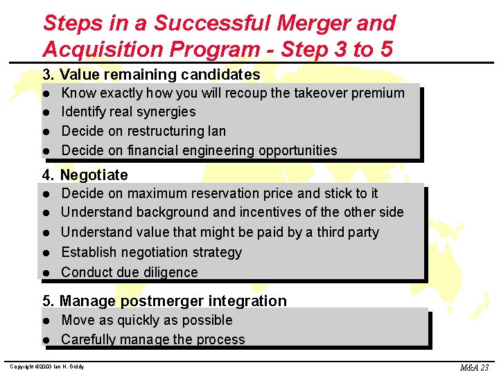 Steps in a Successful Merger and Acquisition Program - Step 3 to 5 3.