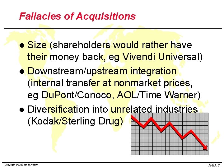 Fallacies of Acquisitions Size (shareholders would rather have their money back, eg Vivendi Universal)
