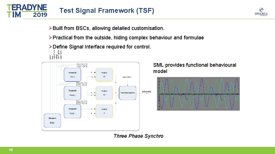 Test Signal Framework (TSF) ØBuilt from BSCs, allowing detailed customisation. ØPractical from the outside,