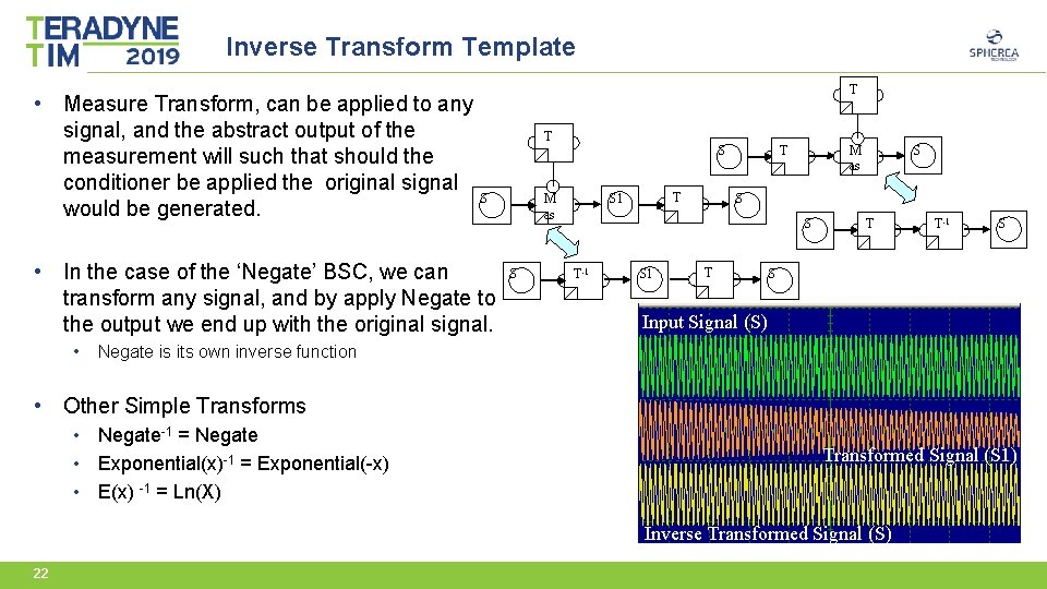 Inverse Transform Template • Measure Transform, can be applied to any signal, and the