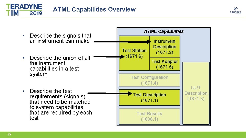 ATML Capabilities Overview • Describe the signals that an instrument can make • Describe