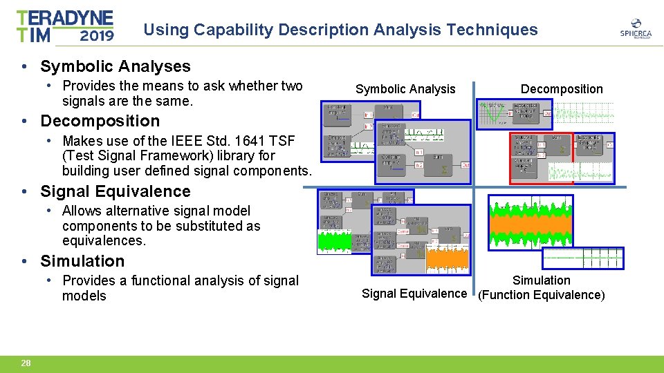 Using Capability Description Analysis Techniques • Symbolic Analyses • Provides the means to ask