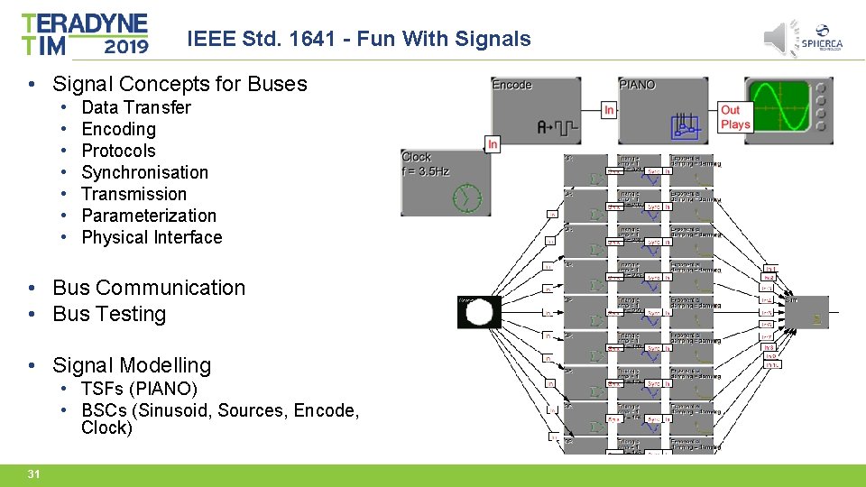 IEEE Std. 1641 - Fun With Signals • Signal Concepts for Buses • •