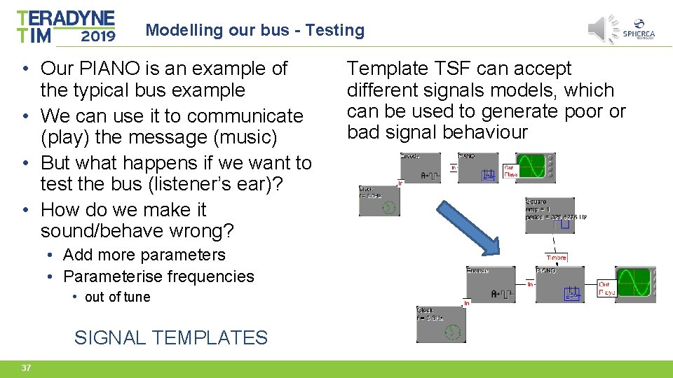 Modelling our bus - Testing • Our PIANO is an example of the typical