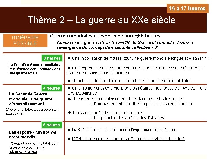 16 à 17 heures Thème 2 – La guerre au XXe siècle ITINÉRAIRE POSSIBLE