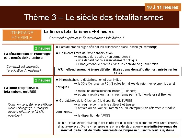 10 à 11 heures Thème 3 – Le siècle des totalitarismes La fin des