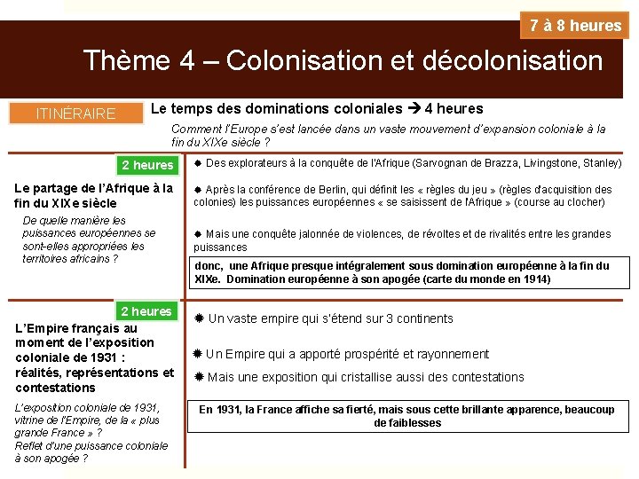 7 à 8 heures Thème 4 – Colonisation et décolonisation ITINÉRAIRE Le temps des