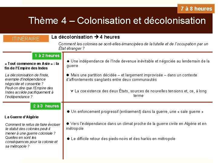 7 à 8 heures Thème 4 – Colonisation et décolonisation ITINÉRAIRE La décolonisation 4