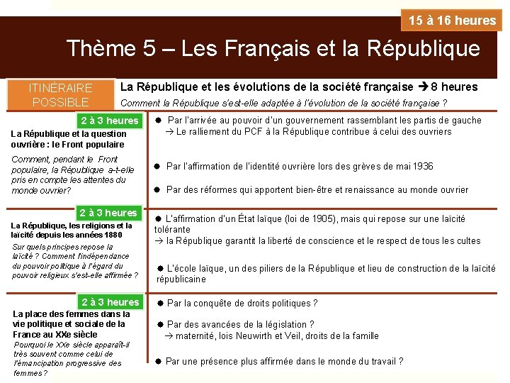 15 à 16 heures Thème 5 – Les Français et la République ITINÉRAIRE POSSIBLE