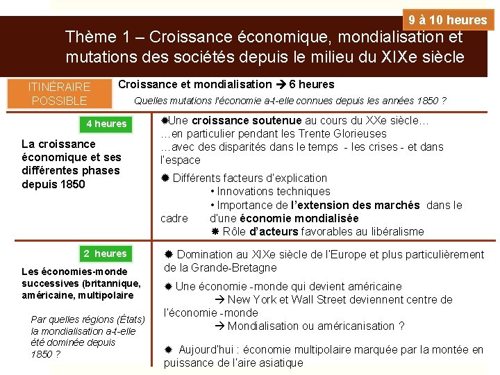 9 à 10 heures Thème 1 – Croissance économique, mondialisation et mutations des sociétés