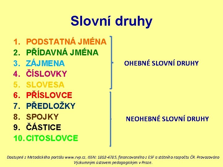 Slovní druhy 1. PODSTATNÁ JMÉNA 2. PŘÍDAVNÁ JMÉNA 3. ZÁJMENA 4. ČÍSLOVKY 5. SLOVESA