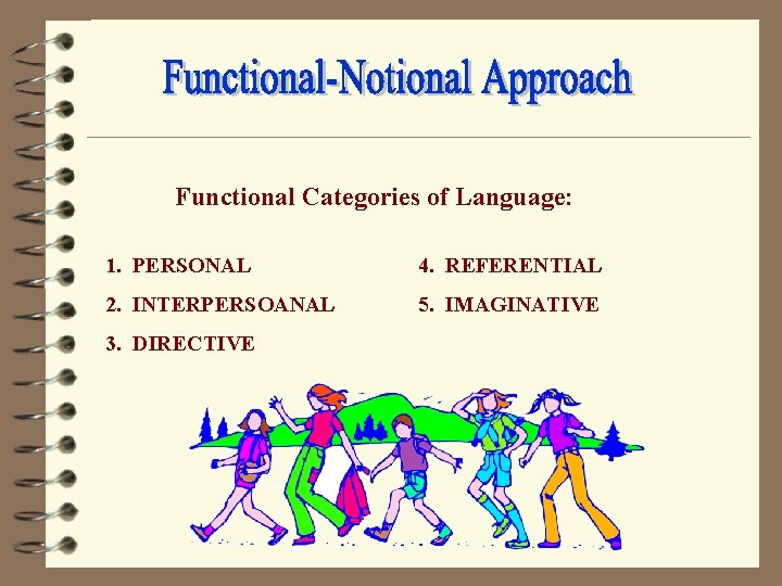 Functional Categories of Language: 1. PERSONAL 4. REFERENTIAL 2. INTERPERSOANAL 5. IMAGINATIVE 3. DIRECTIVE