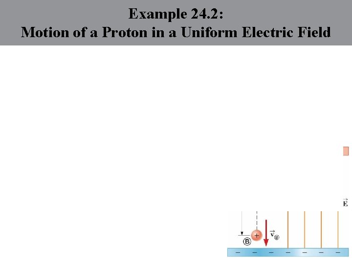Example 24. 2: Motion of a Proton in a Uniform Electric Field 