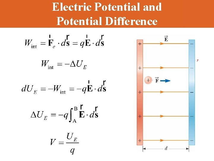 Electric Potential and Potential Difference modify 