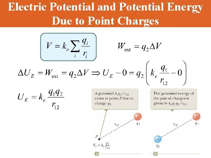 Electric Potential and Potential Energy Due to Point Charges 