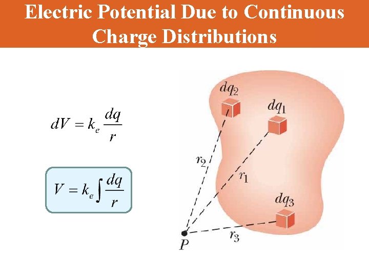 Electric Potential Due to Continuous Charge Distributions 