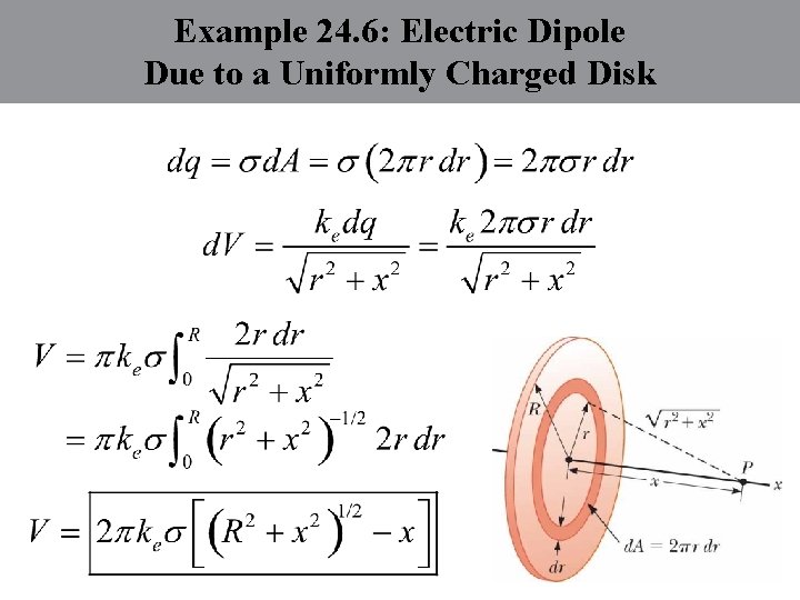 Example 24. 6: Electric Dipole Due to a Uniformly Charged Disk 