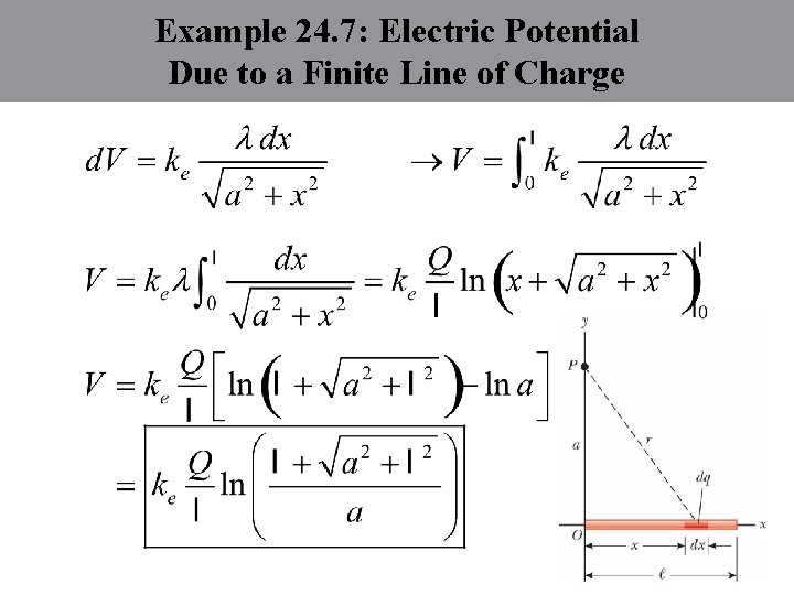 Example 24. 7: Electric Potential Due to a Finite Line of Charge 