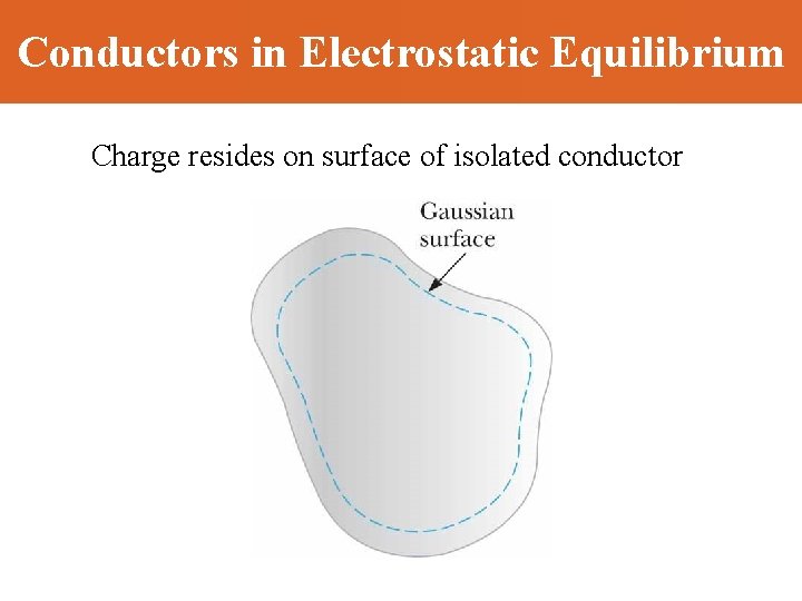 Conductors in Electrostatic Equilibrium Charge resides on surface of isolated conductor 