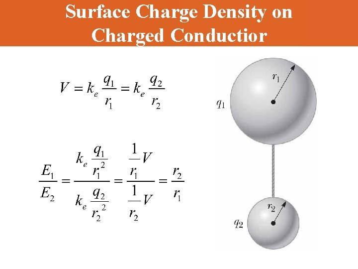 Surface Charge Density on Charged Conductior 