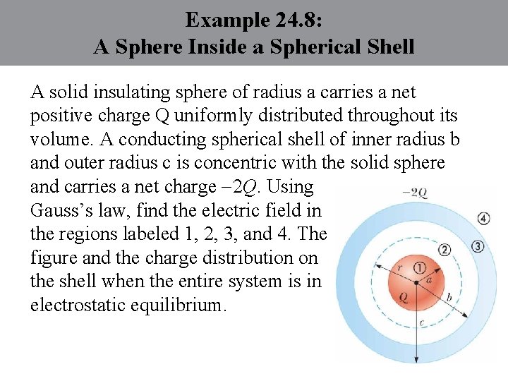 Example 24. 8: A Sphere Inside a Spherical Shell A solid insulating sphere of