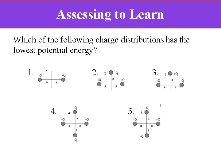 Assessing to Learn Which of the following charge distributions has the lowest potential energy?