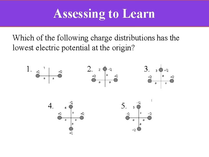 Assessing to Learn Which of the following charge distributions has the lowest electric potential