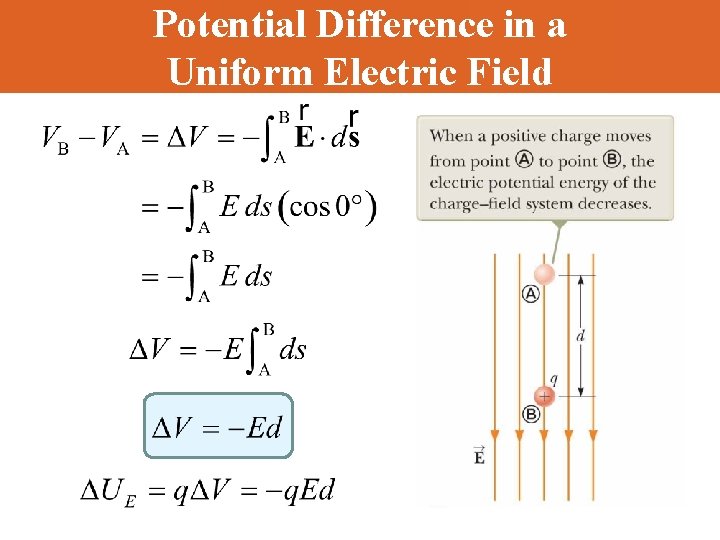 Potential Difference in a Uniform Electric Field 
