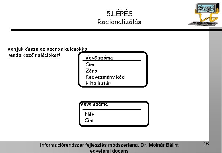 5. LÉPÉS Racionalizálás Vonjuk össze az azonos kulcsokkal rendelkező relációkat! Vevő száma Cím Zóna