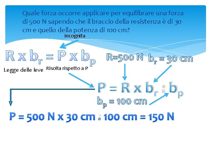 Quale forza occorre applicare per equilibrare una forza di 500 N sapendo che il