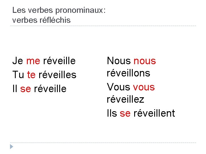 Les verbes pronominaux: verbes réfléchis Je me réveille Tu te réveilles Il se réveille