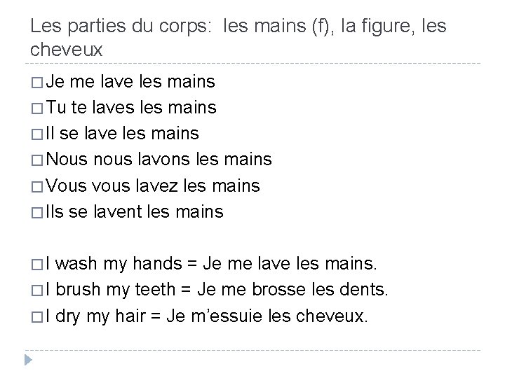 Les parties du corps: les mains (f), la figure, les cheveux � Je me