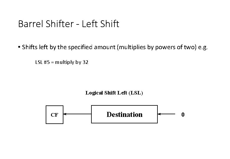 Barrel Shifter - Left Shift • Shifts left by the specified amount (multiplies by