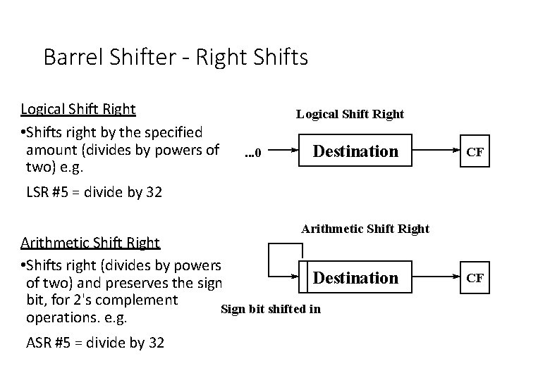 Barrel Shifter - Right Shifts Logical Shift Right • Shifts right by the specified