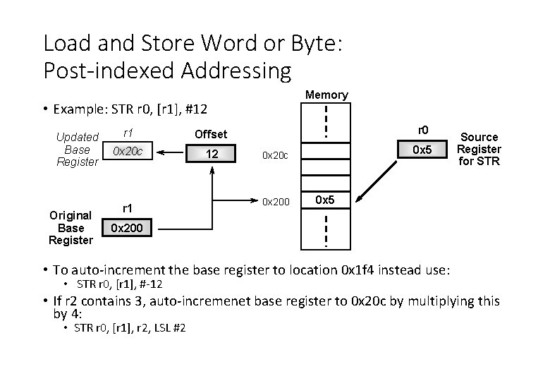 Load and Store Word or Byte: Post-indexed Addressing Memory • Example: STR r 0,