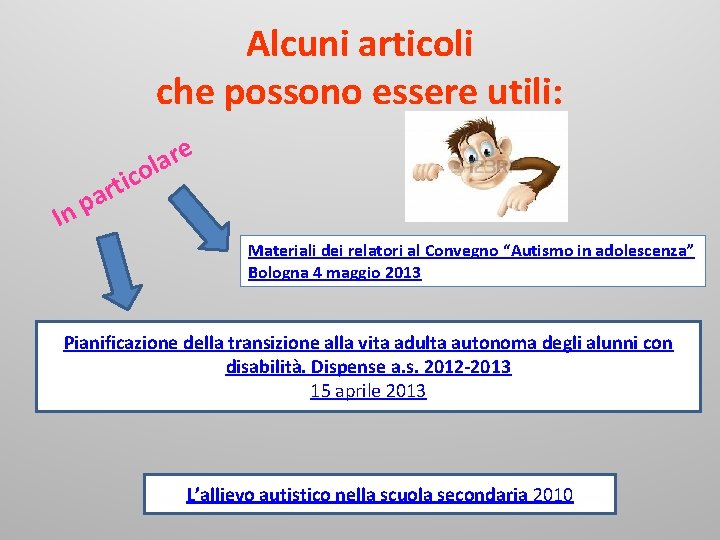 Alcuni articoli che possono essere utili: e r a col In i t r