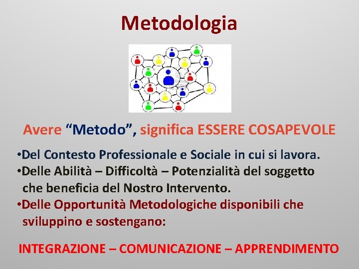 Metodologia Avere “Metodo”, significa ESSERE COSAPEVOLE • Del Contesto Professionale e Sociale in cui