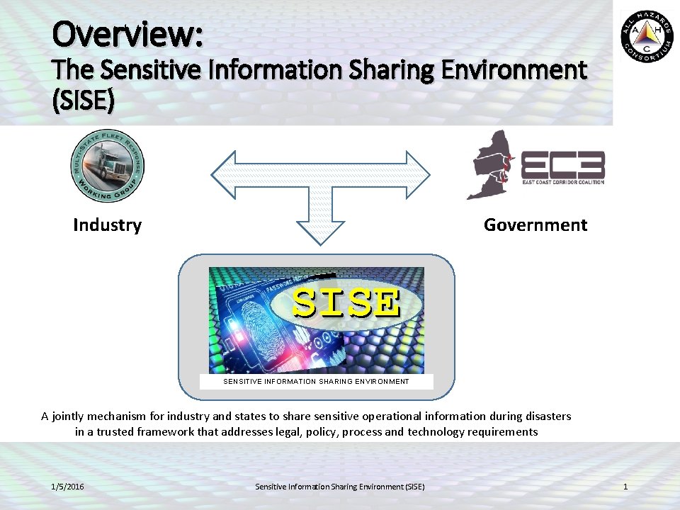 Overview: The Sensitive Information Sharing Environment (SISE) Industry Government SISE SENSITIVE INFORMATION SHARING ENVIRONMENT Overview: The Sensitive Information Sharing Environment (SISE) Industry Government SISE SENSITIVE INFORMATION SHARING ENVIRONMENT