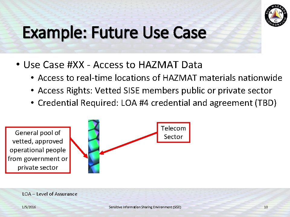 Example: Future Use Case • Use Case #XX - Access to HAZMAT Data • Example: Future Use Case • Use Case #XX - Access to HAZMAT Data •