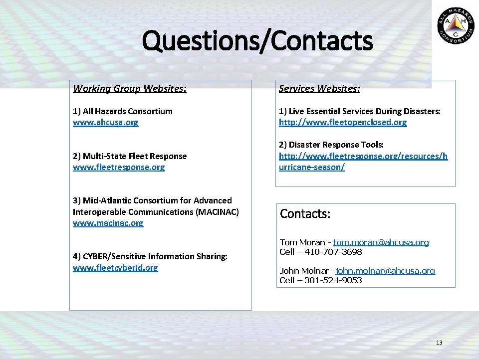 Questions/Contacts Working Group Websites: Services Websites: 1) All Hazards Consortium www. ahcusa. org 1) Questions/Contacts Working Group Websites: Services Websites: 1) All Hazards Consortium www. ahcusa. org 1)