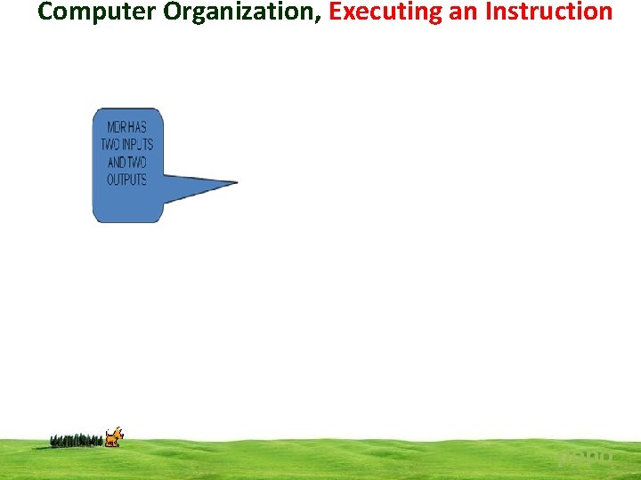 Computer Organization, Executing an Instruction popo 