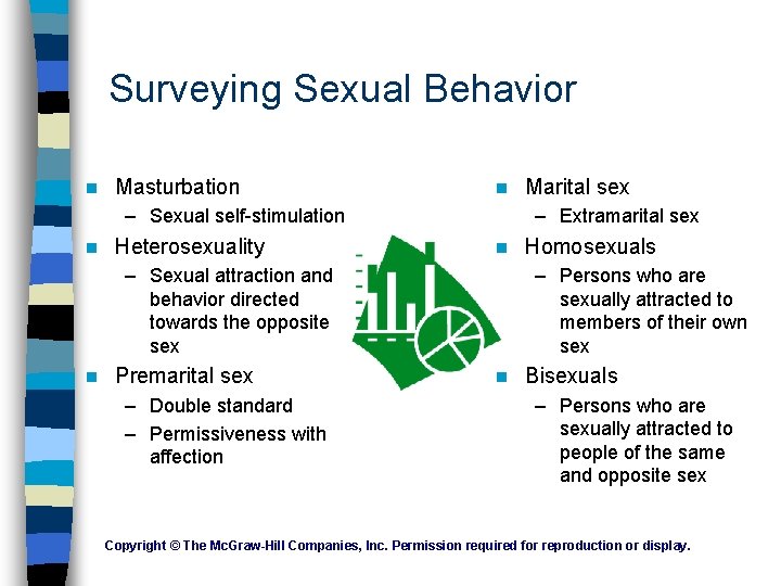 Surveying Sexual Behavior n Masturbation n – Sexual self-stimulation n Heterosexuality – Extramarital sex Surveying Sexual Behavior n Masturbation n – Sexual self-stimulation n Heterosexuality – Extramarital sex