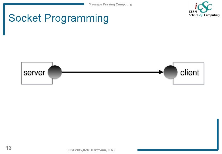 Message Passing Computing Socket Programming 13 i. CSC 2015, Helvi Hartmann, FIAS 