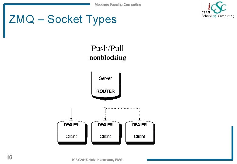 Message Passing Computing ZMQ – Socket Types Push/Pull nonblocking 16 i. CSC 2015, Helvi