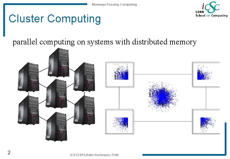 Message Passing Computing Cluster Computing parallel computing on systems with distributed memory 2 i.