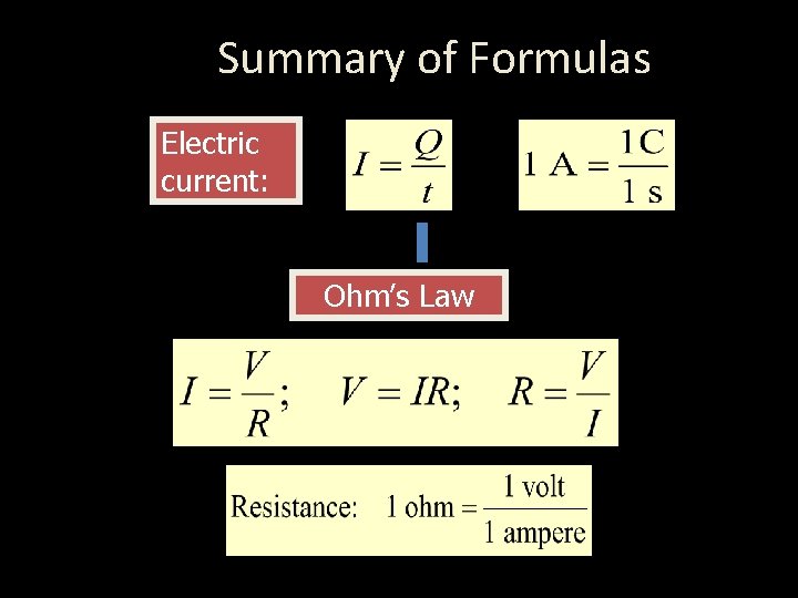 Summary of Formulas Electric current: Ohm’s Law 