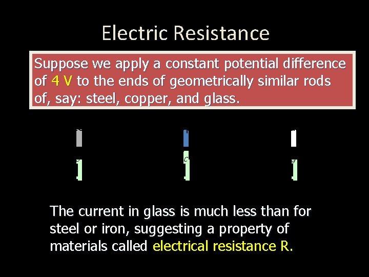 Electric Resistance Suppose we apply a constant potential difference of 4 V to the